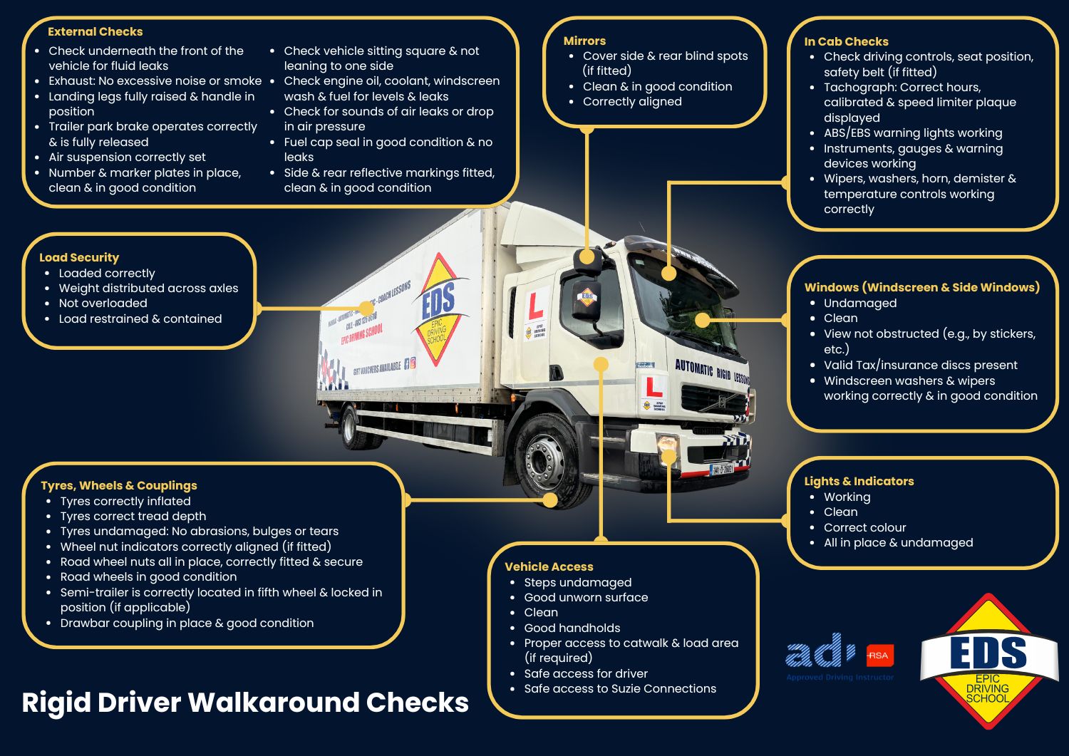 CPC Part 2 Rigid Walkaround Checks - Epic Driving School