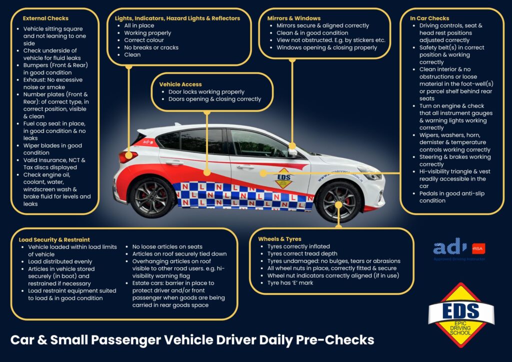 Car & Small Passenger Vehicle Driver Daily Pre-Checks - Epic Driving School Car Small Passenger Vehicle Driver Daily Pre Checks - Epic Driving School